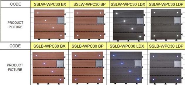 Outdoor Solar Light WPC Interlocking Tile
