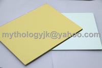 aluminium composite panel