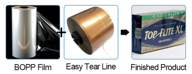 Adjustable Size Box 3d Cellophane Wrapping