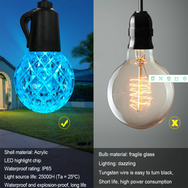 Colorful Outdoor Crystal Globe Bulb String