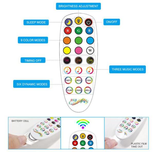 Bluetooth Music Dream Color Chasing LED