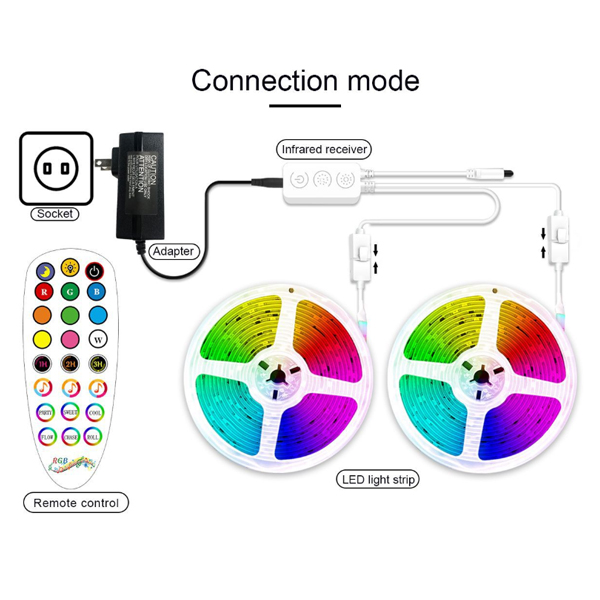 Bluetooth Music Dream Color Chasing LED