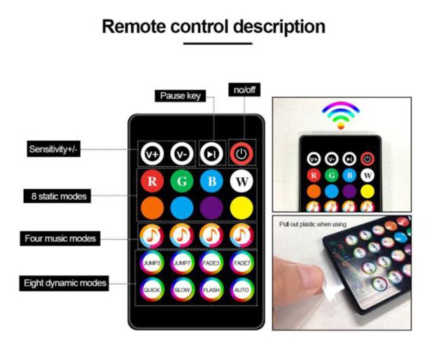 RGB Car LED Strip Light