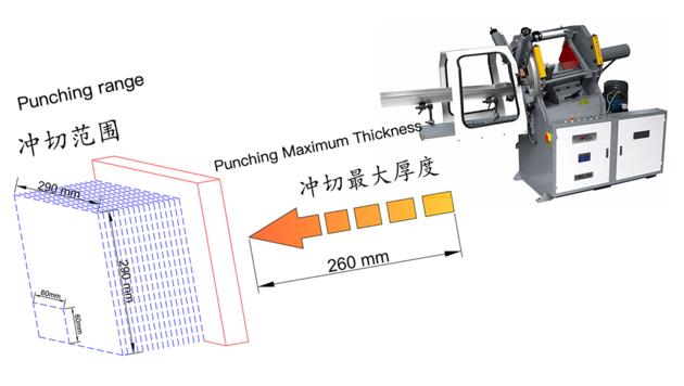 YMQ260 Automatic Hydraulic Trademark Die Cutting