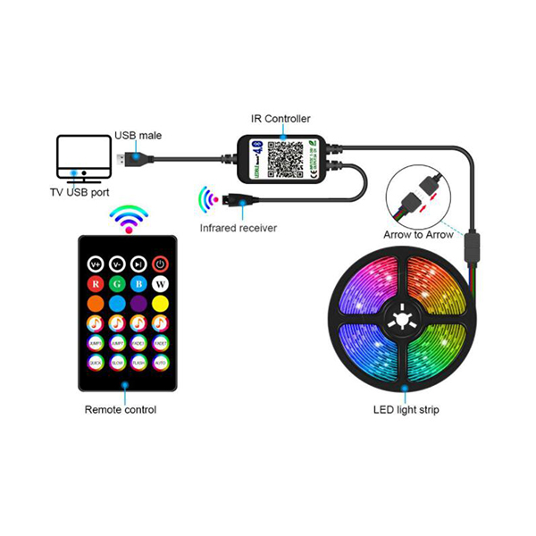 5V USB Bluetooth RGB TV Strip
