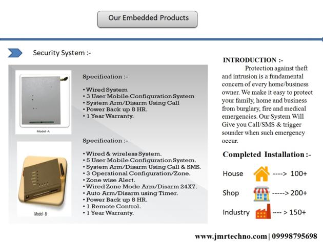 Security System For Home & Office