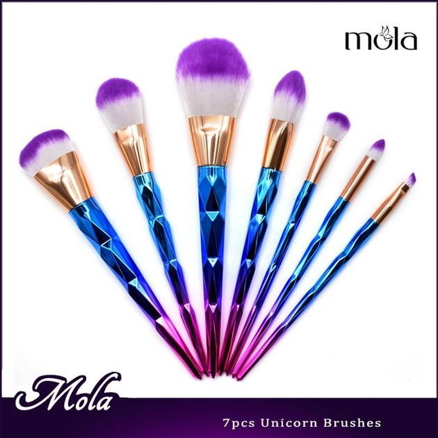 Mola 2017 Create Your Own Brand