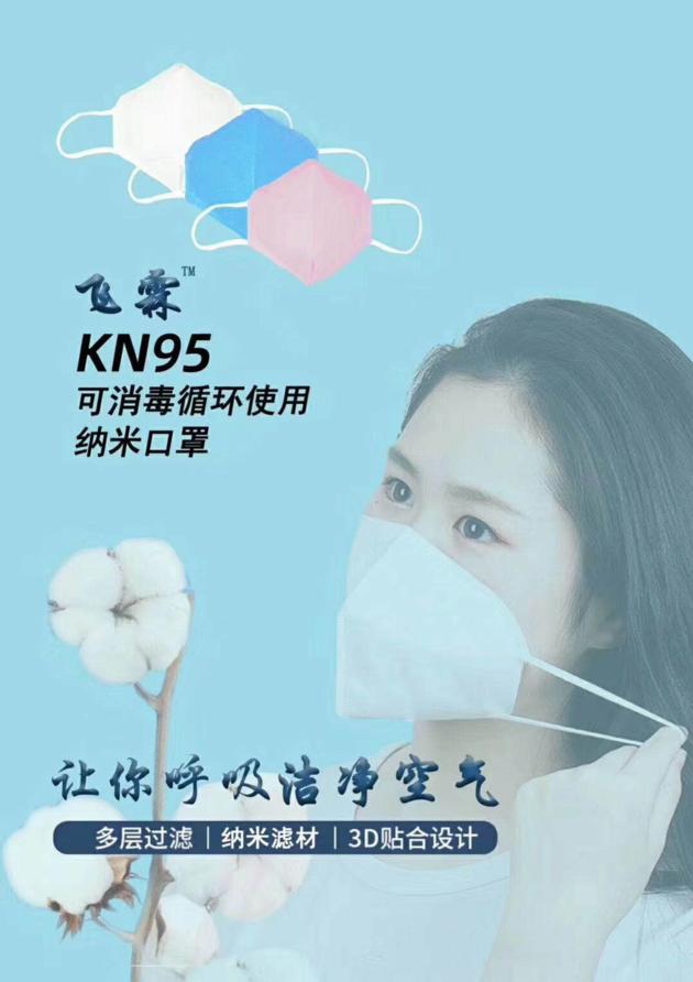 KN95 Mask