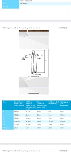 Disposable Medical Protective Coverall
