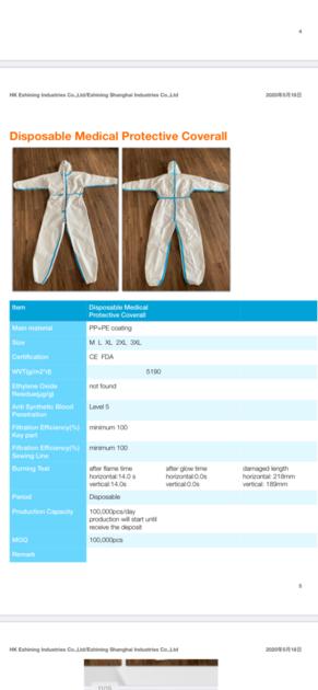 Disposable Medical Protective Coverall  