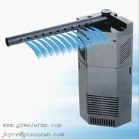 3 in 1 In-tank Multi-use Submersible Filtration Pump