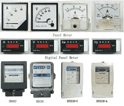 Meter