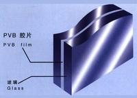 Laminated Glass