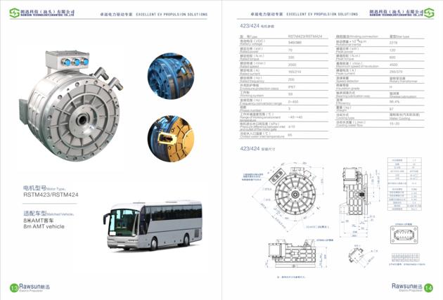 Rstm423 120kw 4500rpm EV Motor