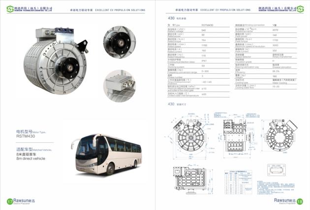 Rstm430 140kw 3000rpm EV Motor