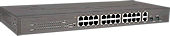 10/100/1000M Gigabit Manager Switch