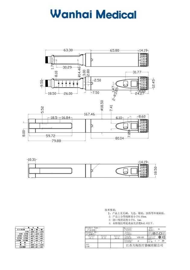 Medical Auxin Pen