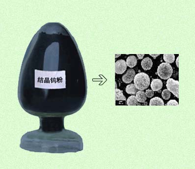 Crystalline Tungsten Powder