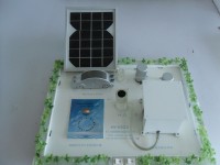 Hydrogen energy - Renewable energy Application Demo System