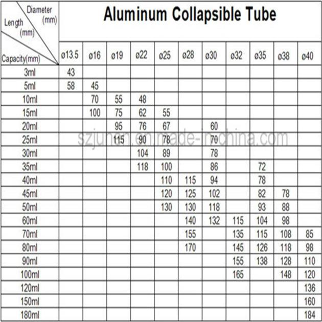 Aluminum Cosmetic Packaging Tube