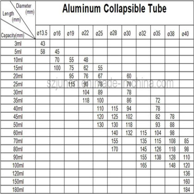 Aluminum Hair Dye Collapsible Tube