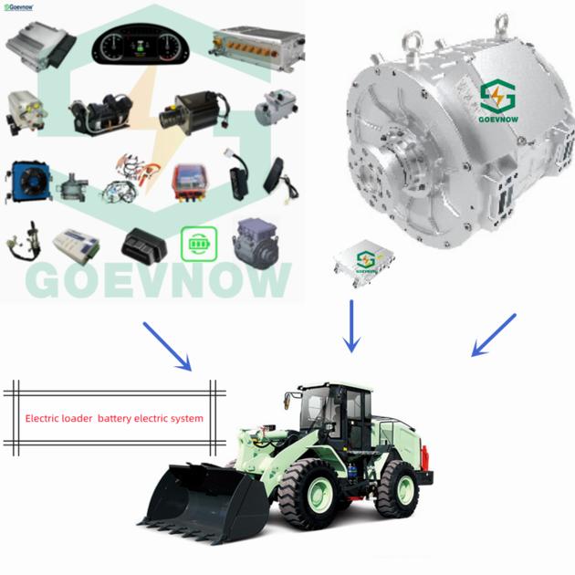 Goevnow Electric loader 150kw 240kw ev conversion kit  VCU BMS OBD dashboard 