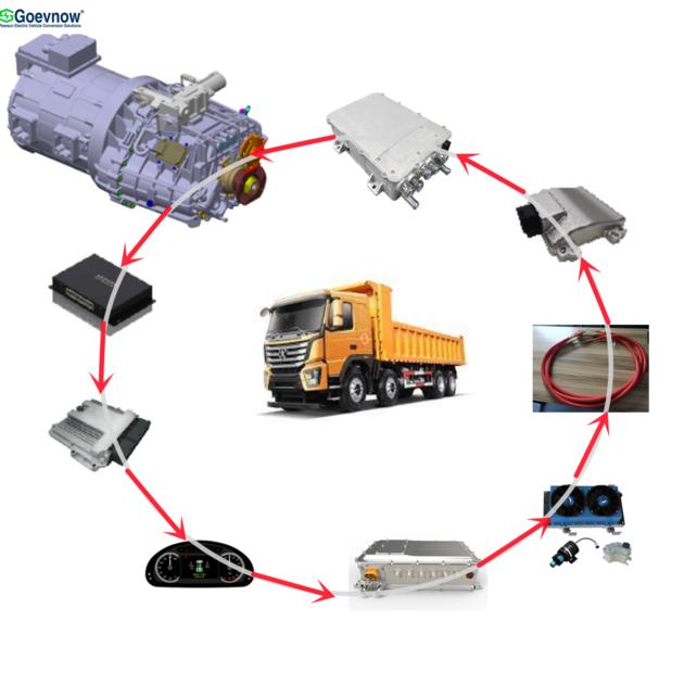 Electric ev conversion kit complete set motor controller gearbox for heavy articulated dump truck