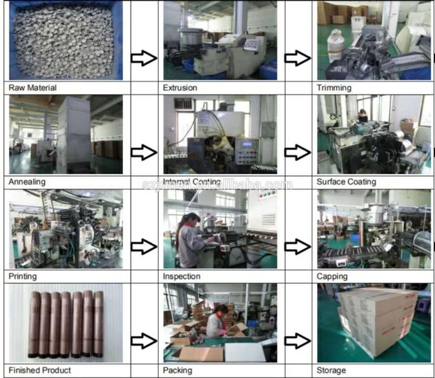 Professional Aluminium Tube For Packing Hair