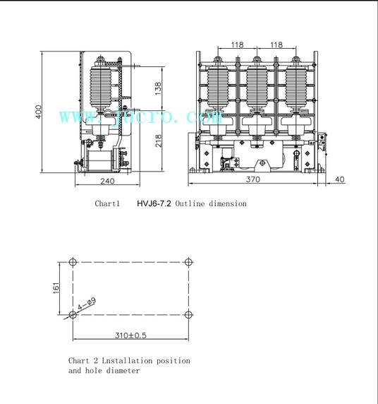 HVJ6 7 2KV Indoor High Voltage