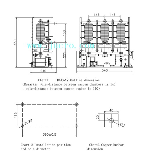 HVJ6 12KV Indoor High Voltage AC