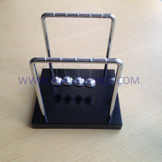 Newton's Cradle