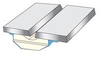  Ceramic Backing Welding 