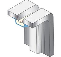 Ceramic Welding Strip