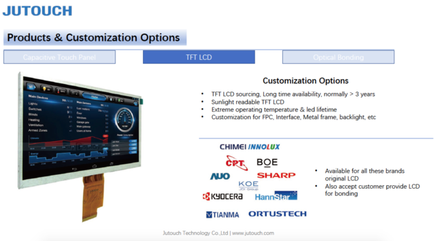 Industrial Grade Capacitive Touch Screen 1