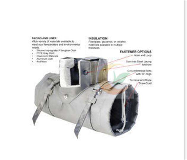 Customized Injection Machine Tank Equipment Insulation
