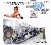 baby diaper machine NK300-II