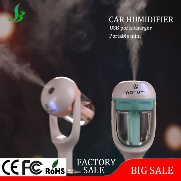 Unique 50ml Color Change Usb Mini
