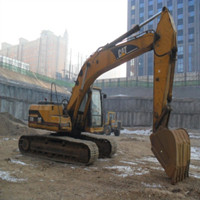 Used Caterpillar Crawler Excavators(Cat,320B)