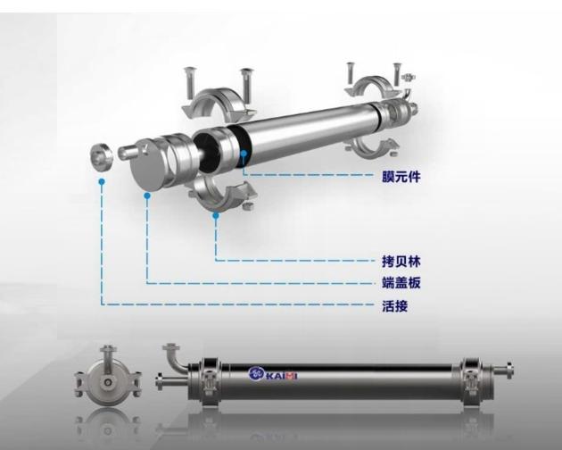 Stainless Steel Membrane Housing