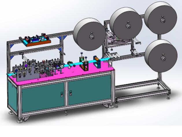 Flat Mask Machine