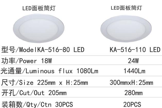 LED Down Lights Lamps