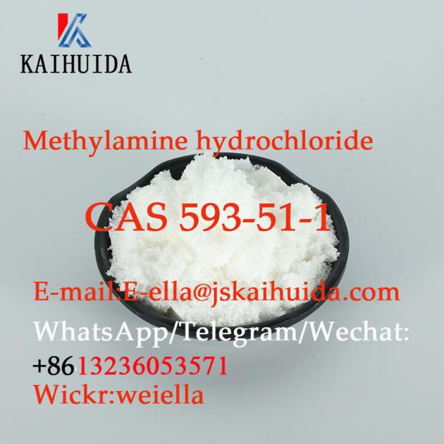 Hot-selling Methylamine hydrochloride cas 593-51-1