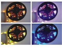 LED SOFTSTRIP