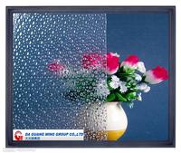 patterned glass