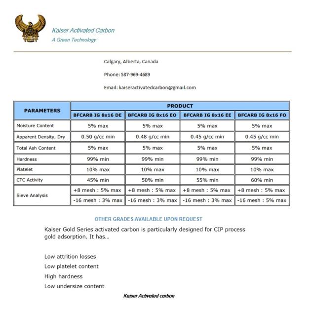 KAISER ACTIVATED CARBON FOR GOLD RECOVERY