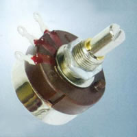 single-turn wirewound potentiometers(RA28Y)