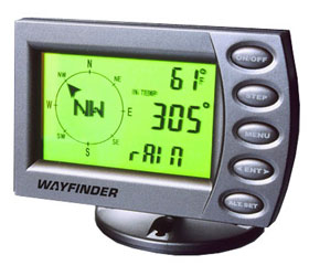 digital car compass