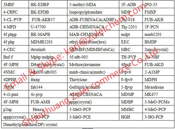 Sell 5-methyl-MDA (kari@zuleichem.com) 