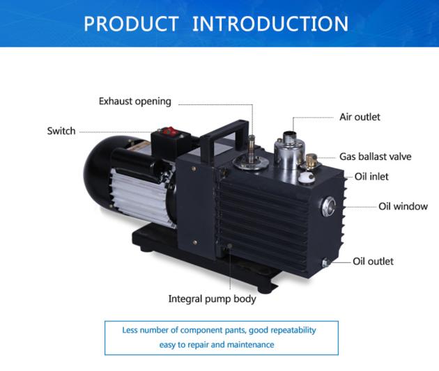 Rotary Vane Vaccum Pump