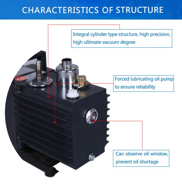 Rotary Vane Vaccum Pump
